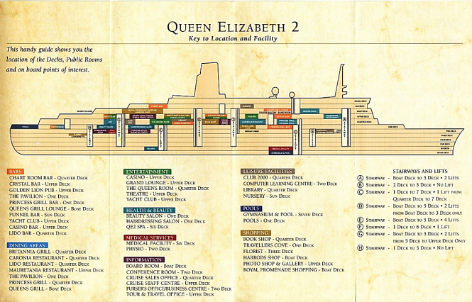 QE2 Deck Plan